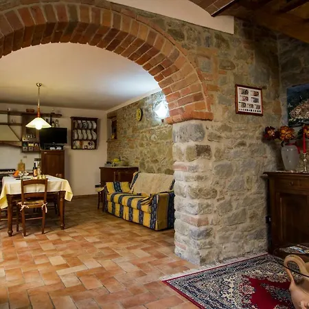 Casa Elena * Cortona